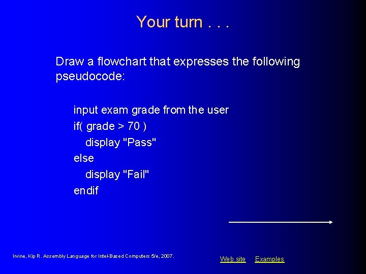 Your turn. . . Draw a flowchart that expresses the following pseudocode: input exam