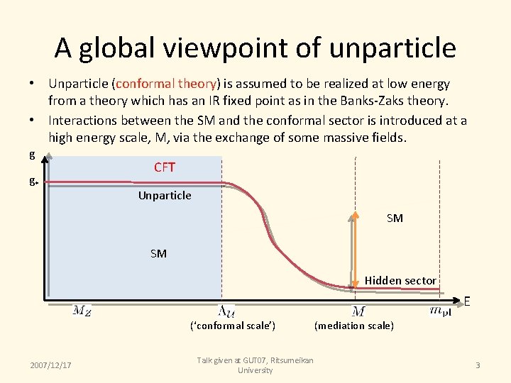 A global viewpoint of unparticle • Unparticle (conformal theory) is assumed to be realized