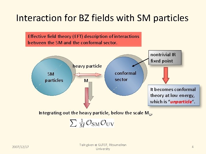 Interaction for BZ fields with SM particles Effective field theory (EFT) description of interactions