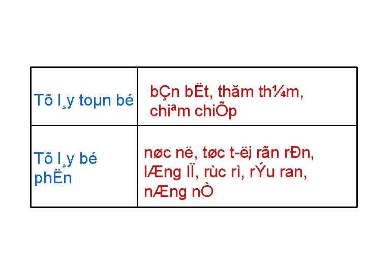 bÇn bËt, thăm th¼m, Tõ l¸y toµn bé chiªm chiÕp Tõ l¸y bé phËn