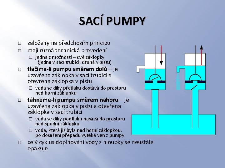 SACÍ PUMPY � � založeny na předchozím principu mají různá technická provedení � �