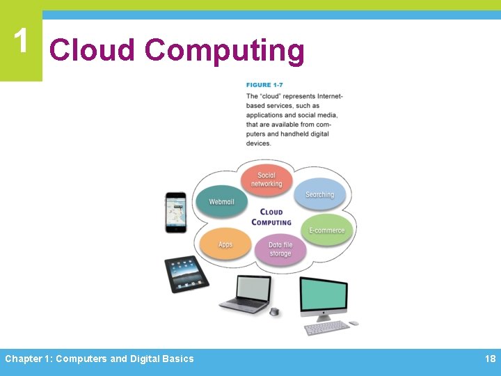 1 Cloud Computing Chapter 1: Computers and Digital Basics 18 