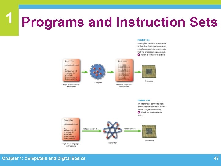 1 Programs and Instruction Sets Chapter 1: Computers and Digital Basics 47 