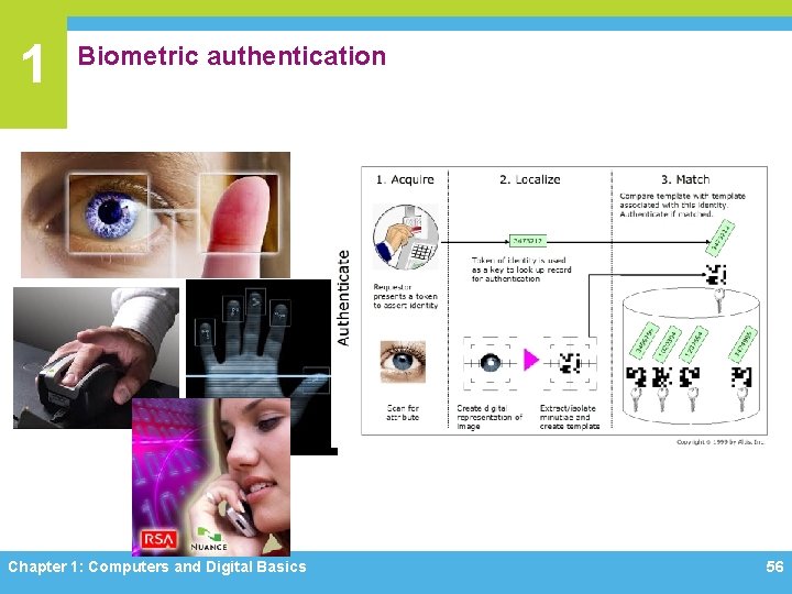 1 Biometric authentication Chapter 1: Computers and Digital Basics 56 