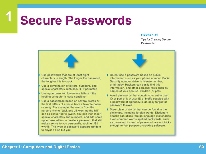 1 Secure Passwords Chapter 1: Computers and Digital Basics 60 