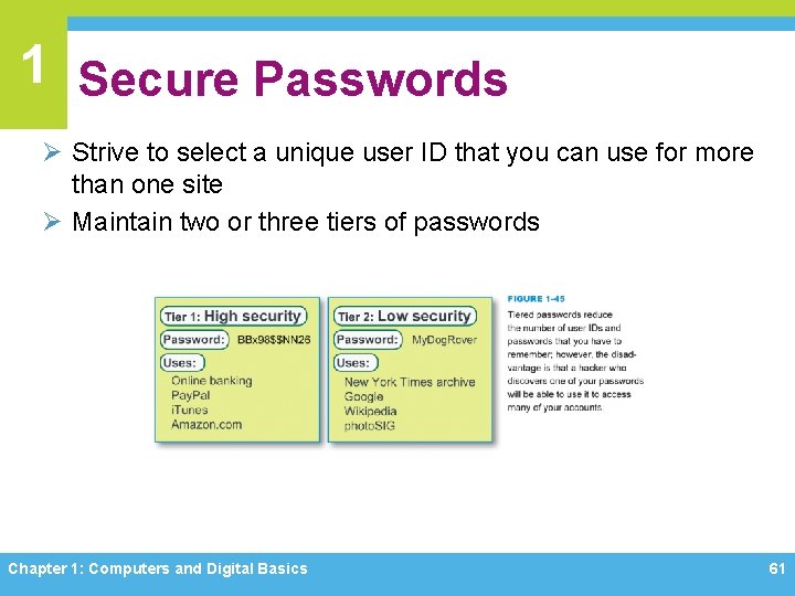 1 Secure Passwords Ø Strive to select a unique user ID that you can
