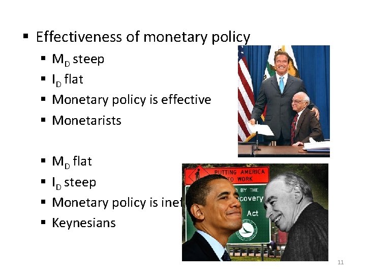 § Effectiveness of monetary policy § § MD steep ID flat Monetary policy is