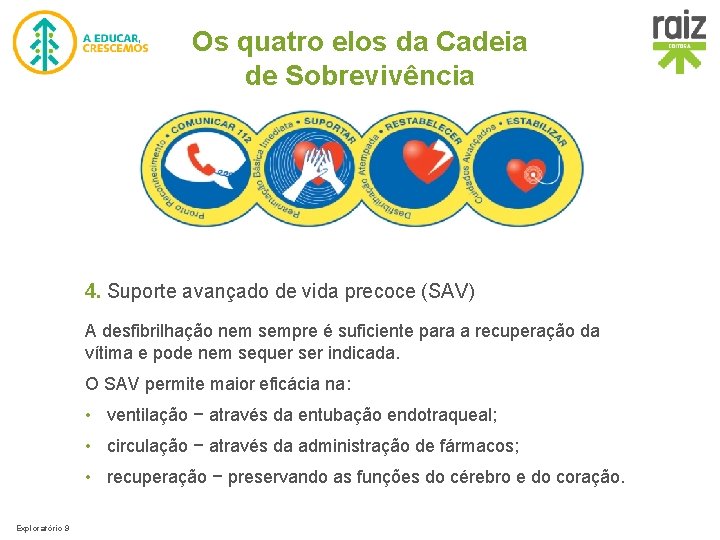 Os quatro elos da Cadeia de Sobrevivência 4. Suporte avançado de vida precoce (SAV)