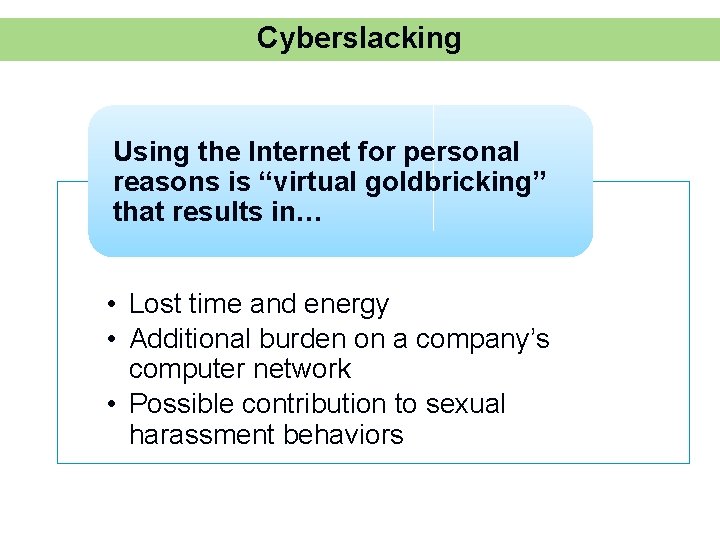 Cyberslacking Using the Internet for personal reasons is “virtual goldbricking” that results in… •