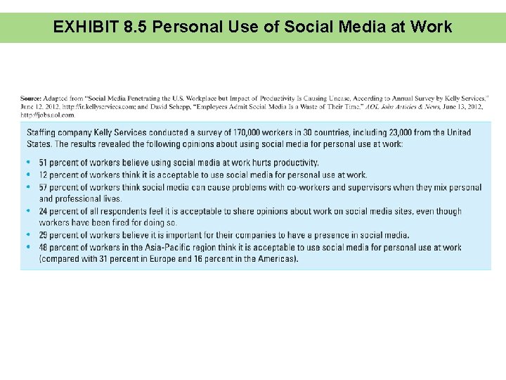 EXHIBIT 8. 5 Personal Use of Social Media at Work 8 -35 