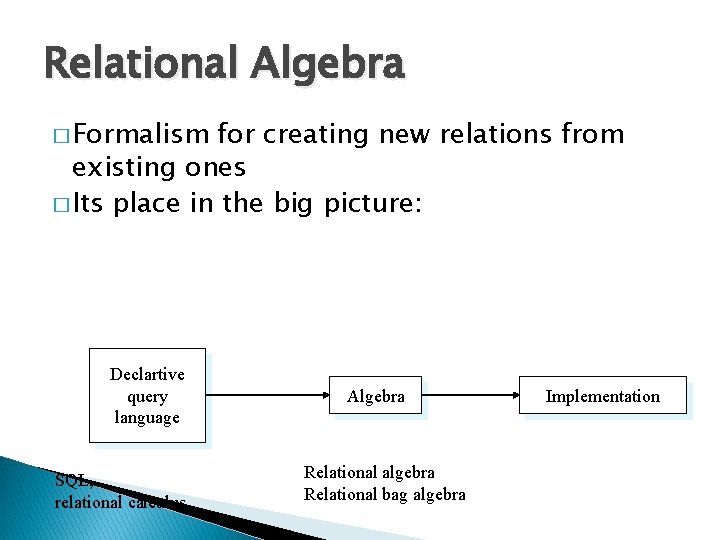 Relational Algebra � Formalism for creating new relations from existing ones � Its place