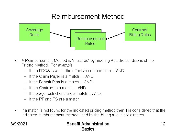 Reimbursement Method Coverage Rules Reimbursement Rules Contract Billing Rules • A Reimbursement Method is