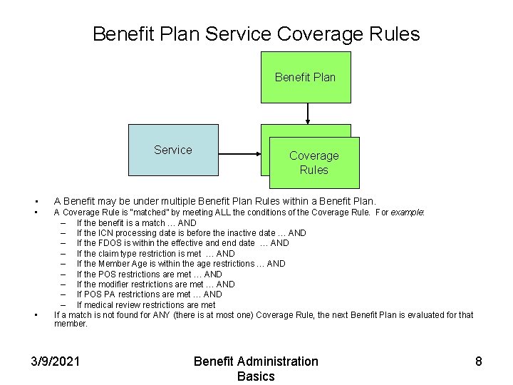 Benefit Plan Service Coverage Rules Benefit Plan Service Covered Coverage Benefit Rules • A