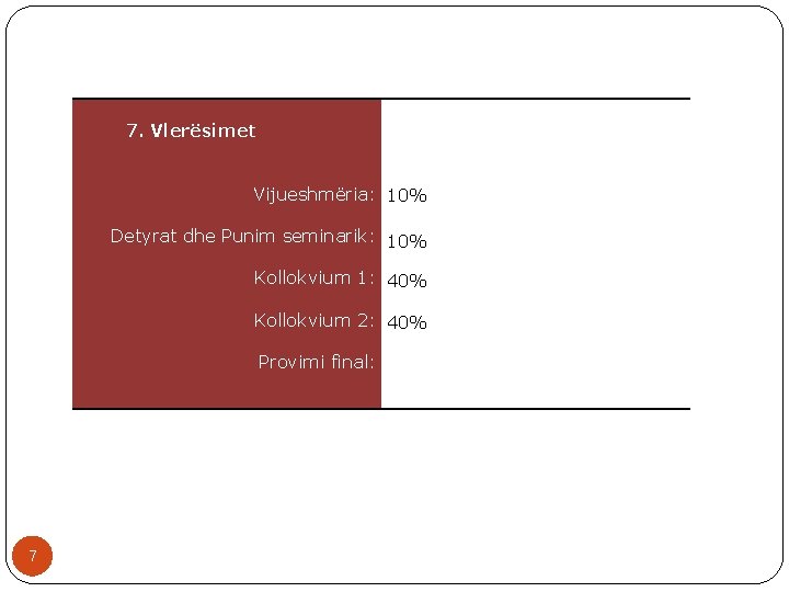 7. Vlerësimet Vijueshmëria: 10% Detyrat dhe Punim seminarik: 10% Kollokvium 1: 40% Kollokvium 2: