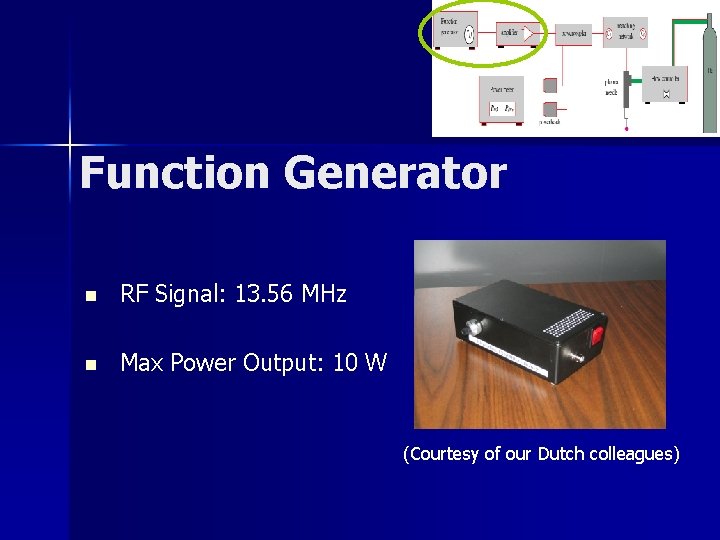 Function Generator n RF Signal: 13. 56 MHz n Max Power Output: 10 W