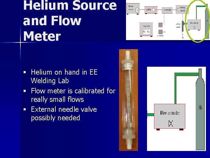 Helium Source and Flow Meter § Helium on hand in EE Welding Lab §