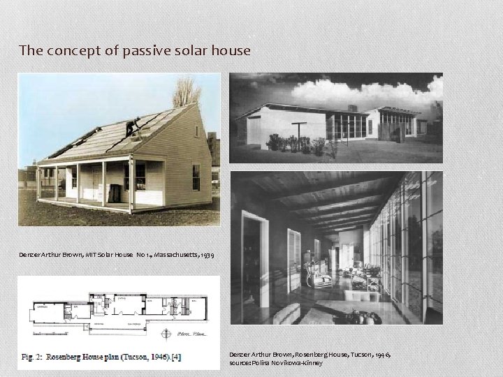 The concept of passive solar house Denzer Arthur Brown, MIT Solar House No 1.