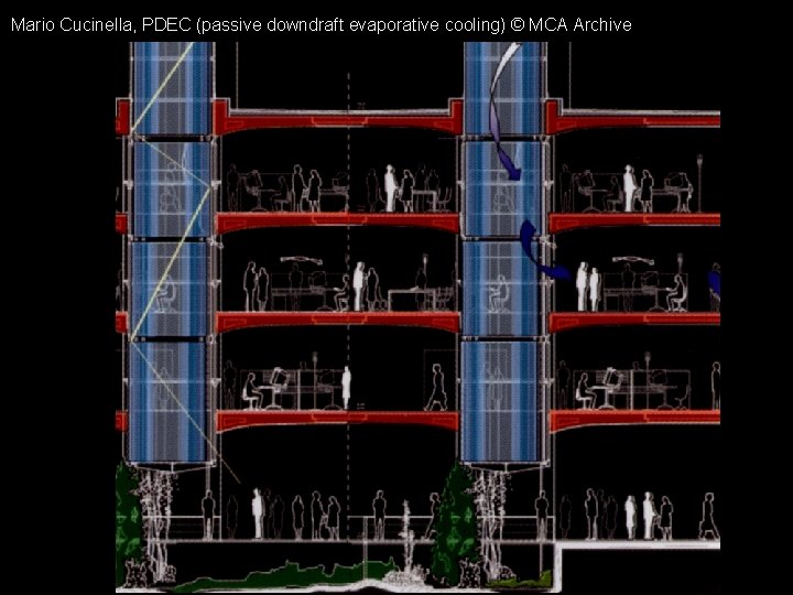 Mario Cucinella, PDEC (passive downdraft evaporative cooling) © MCA Archive 