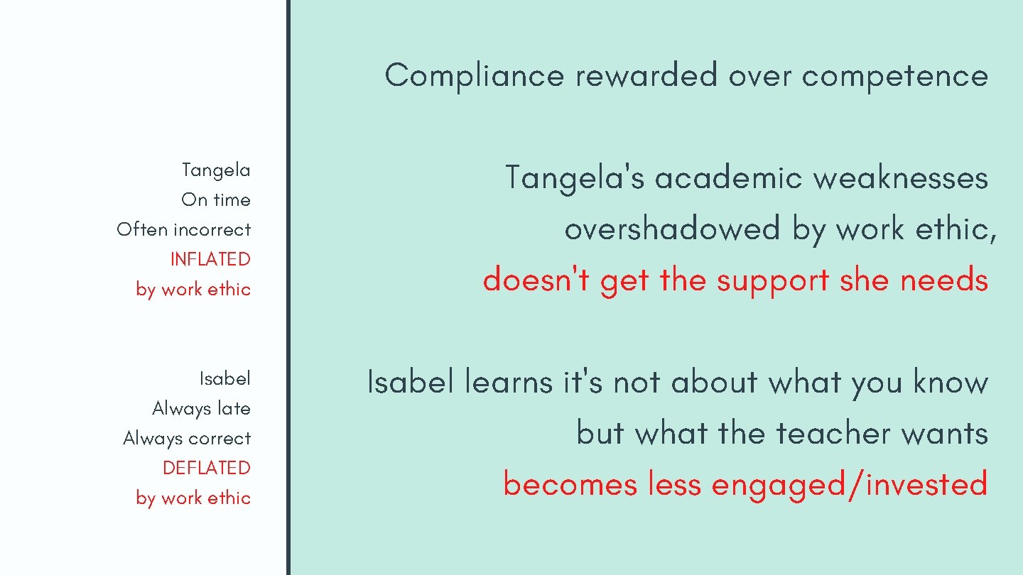 Compliance rewarded over competence Tangela On time Often incorrect INFLATED by work ethic Isabel Compliance rewarded over competence Tangela On time Often incorrect INFLATED by work ethic Isabel