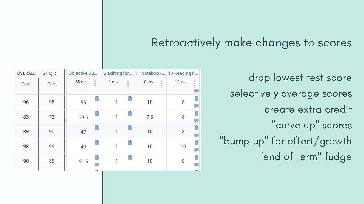 Retroactively make changes to scores drop lowest test score selectively average scores create extra Retroactively make changes to scores drop lowest test score selectively average scores create extra
