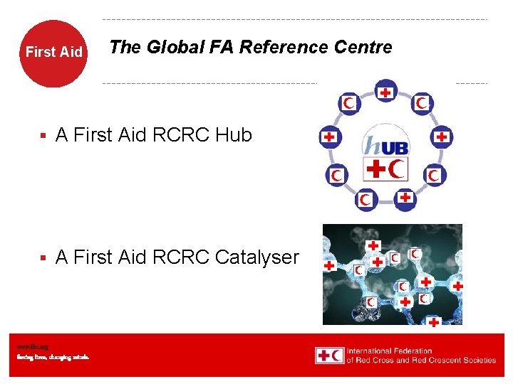 First Aid The Global FA Reference Centre § A First Aid RCRC Hub §