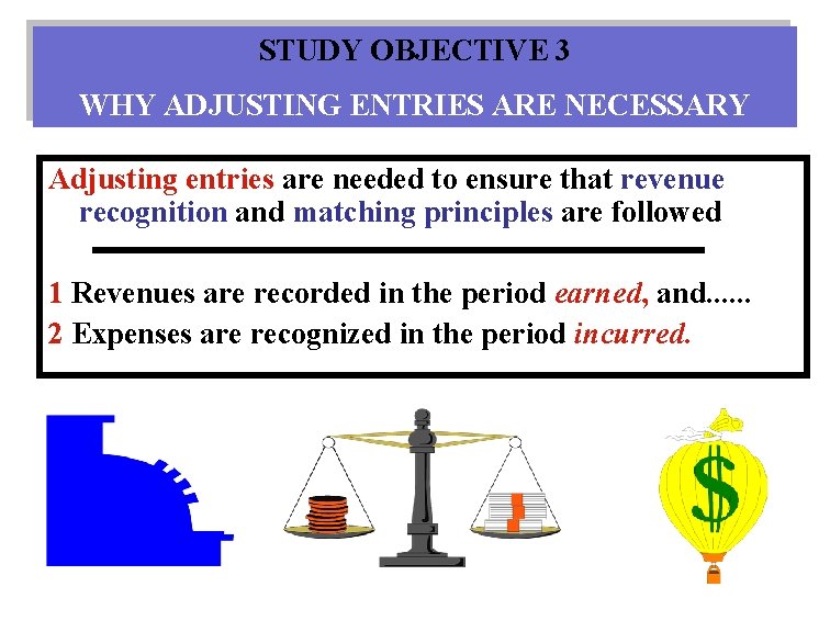 STUDY OBJECTIVE 3 WHY ADJUSTING ENTRIES ARE NECESSARY Adjusting entries are needed to ensure