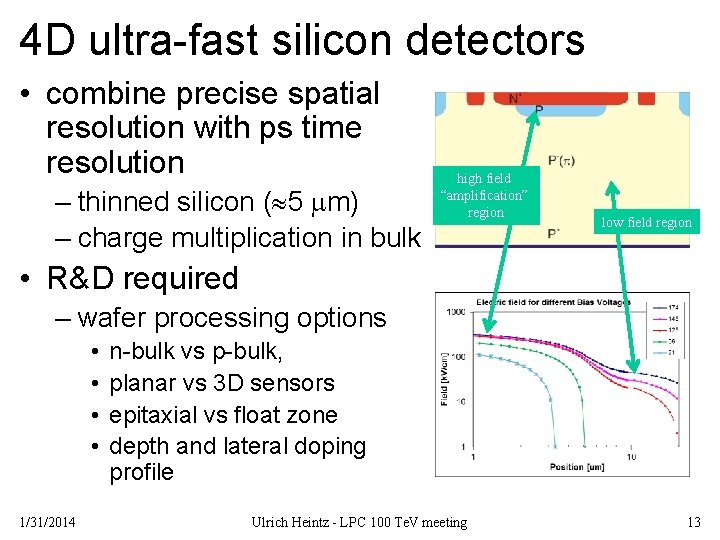 4 D ultra-fast silicon detectors • combine precise spatial resolution with ps time resolution
