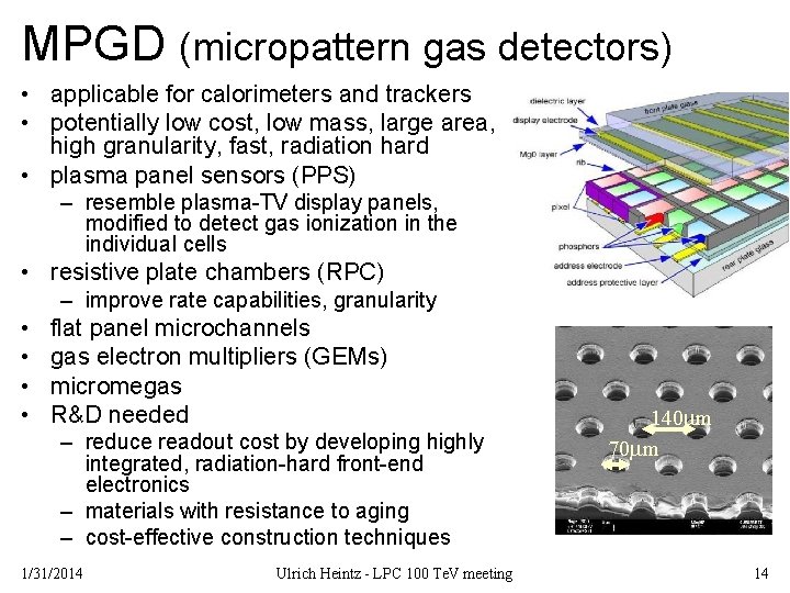 MPGD (micropattern gas detectors) • applicable for calorimeters and trackers • potentially low cost,