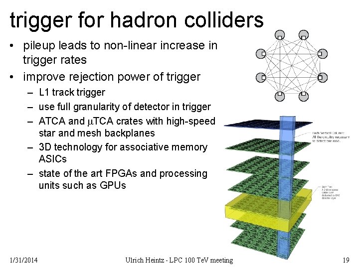 trigger for hadron colliders • pileup leads to non-linear increase in trigger rates •