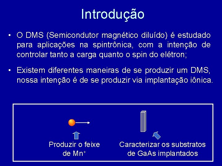 Introdução • O DMS (Semicondutor magnético diluído) é estudado para aplicações na spintrônica, com