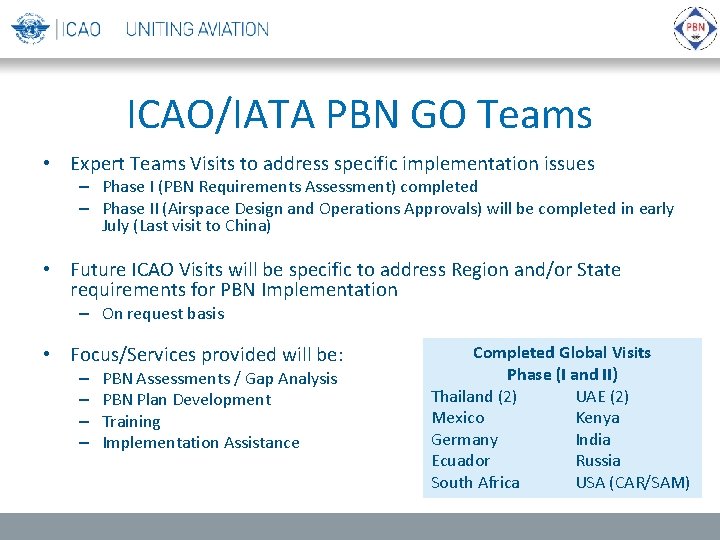 ICAO/IATA PBN GO Teams • Expert Teams Visits to address specific implementation issues –