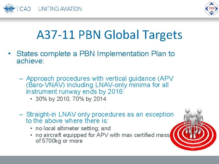 A 37 -11 PBN Global Targets • States complete a PBN Implementation Plan to