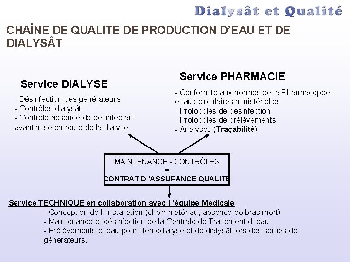 CHAÎNE DE QUALITE DE PRODUCTION D’EAU ET DE DIALYS T Service DIALYSE - Désinfection