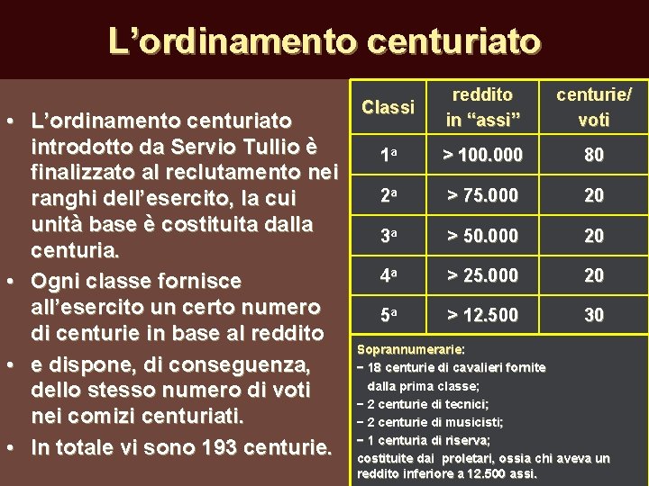 L’ordinamento centuriato • L’ordinamento centuriato introdotto da Servio Tullio è finalizzato al reclutamento nei