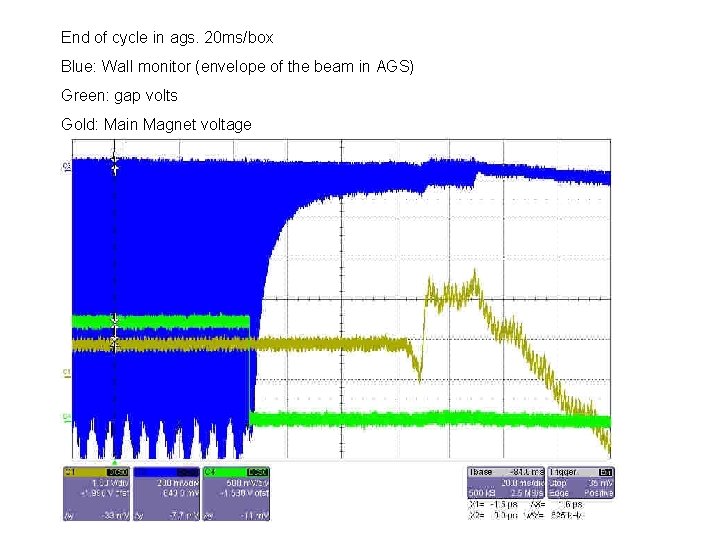 End of cycle in ags. 20 ms/box Blue: Wall monitor (envelope of the beam