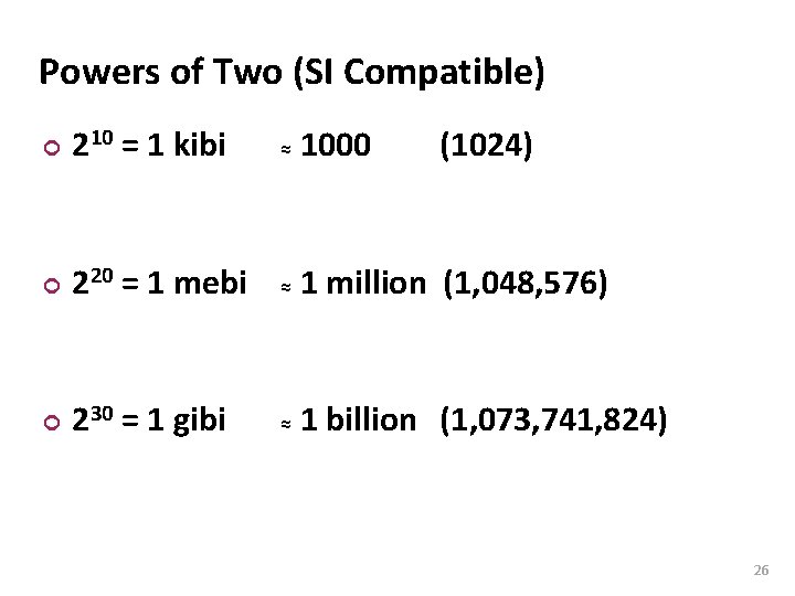 Carnegie Mellon Powers of Two (SI Compatible) ¢ 210 = 1 kibi ≈ 1000