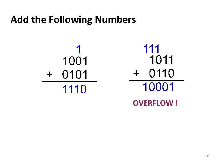 Carnegie Mellon Add the Following Numbers OVERFLOW ! 31 