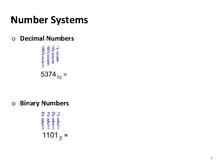 Carnegie Mellon Number Systems ¢ Decimal Numbers ¢ Binary Numbers 4 