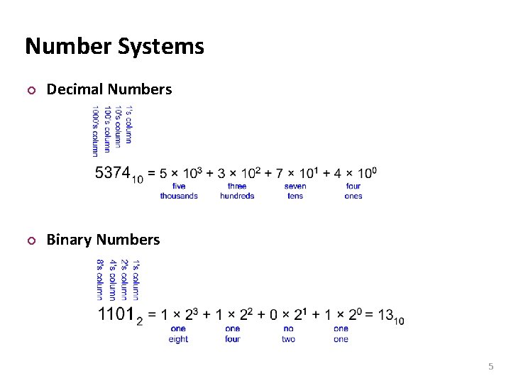 Carnegie Mellon Number Systems ¢ Decimal Numbers ¢ Binary Numbers 5 