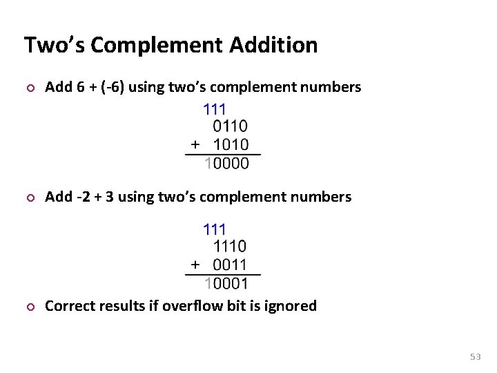 Carnegie Mellon Two’s Complement Addition ¢ Add 6 + (-6) using two’s complement numbers