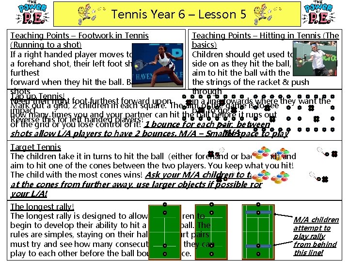Tennis Year 6 – Lesson 5 Teaching Points – Footwork in Tennis Teaching Points