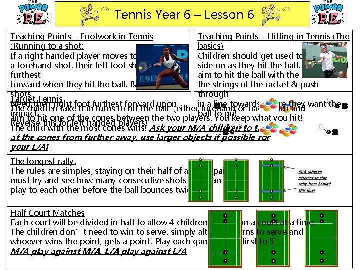 Tennis Year 6 – Lesson 6 Teaching Points – Footwork in Tennis Teaching Points