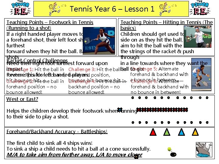 Tennis Year 6 – Lesson 1 Teaching Points – Footwork in Tennis Teaching Points
