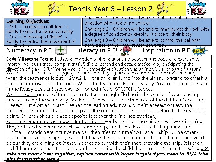 Tennis Year 6 – Lesson 2 Learning Objectives: L. O 1 – To develop