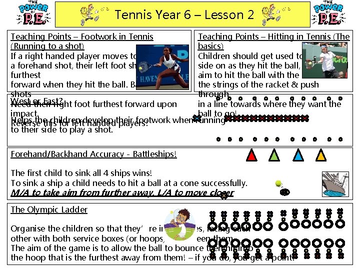 Tennis Year 6 – Lesson 2 Teaching Points – Footwork in Tennis Teaching Points