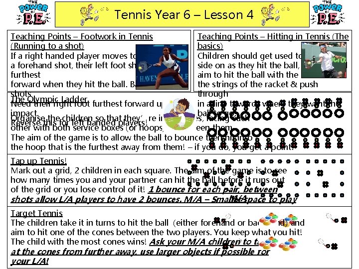 Tennis Year 6 – Lesson 4 Teaching Points – Footwork in Tennis Teaching Points