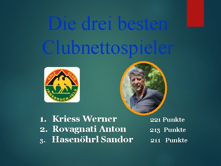 Die drei besten Clubnettospieler 1. Kriess Werner 2. Rovagnati Anton 3. Hasenöhrl Sandor 221