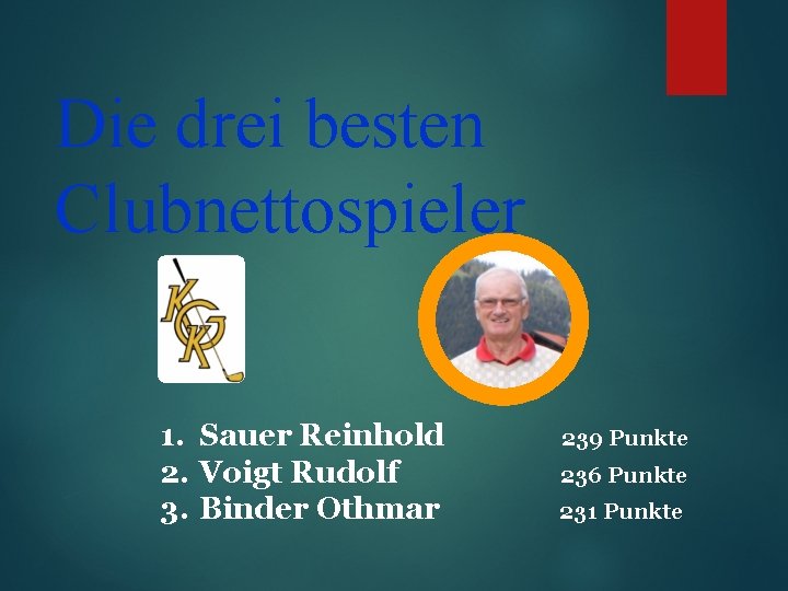 Die drei besten Clubnettospieler 1. Sauer Reinhold 2. Voigt Rudolf 3. Binder Othmar 239