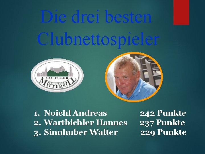 Die drei besten Clubnettospieler 1. Noichl Andreas 2. Wartbichler Hannes 3. Sinnhuber Walter 242