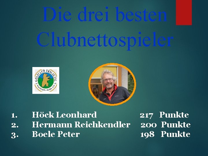 Die drei besten Clubnettospieler 1. 2. 3. Höck Leonhard Hermann Reichkendler Boele Peter 217